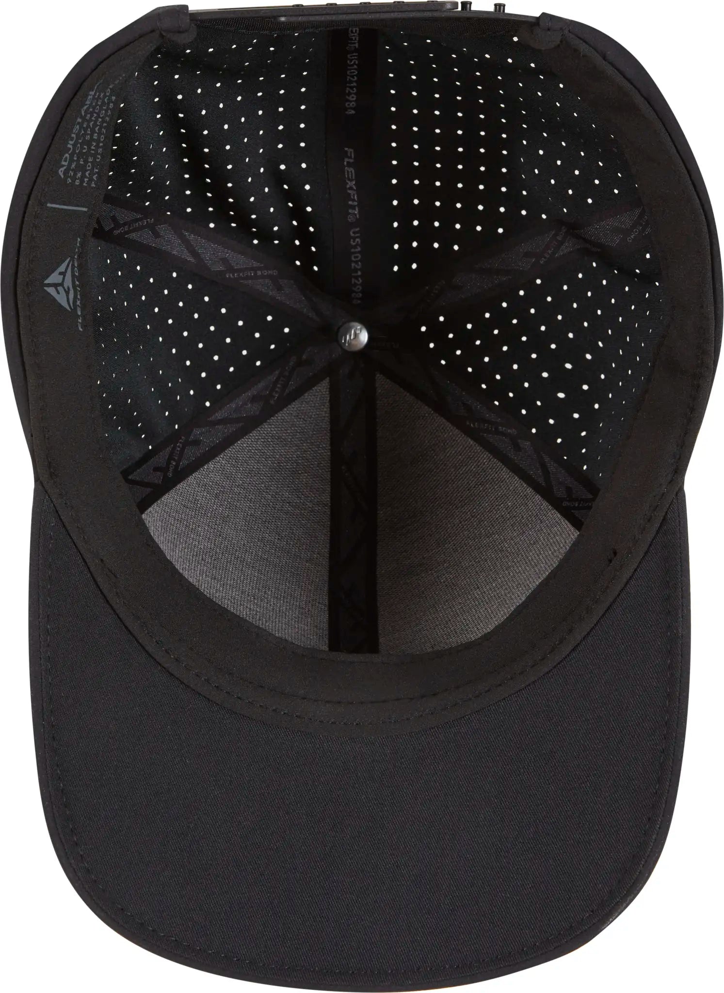 all-groups Delta Snapback