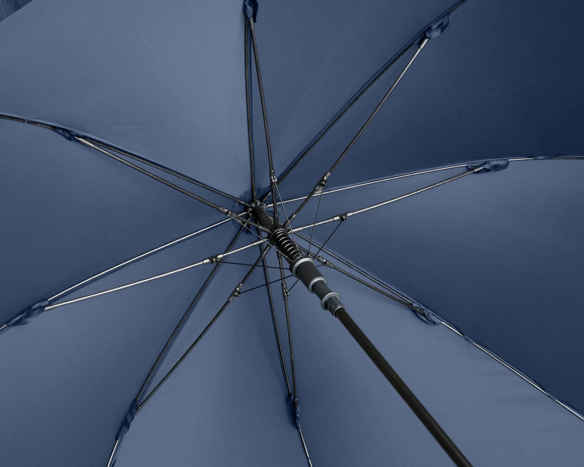 all-groups AC Umbrella