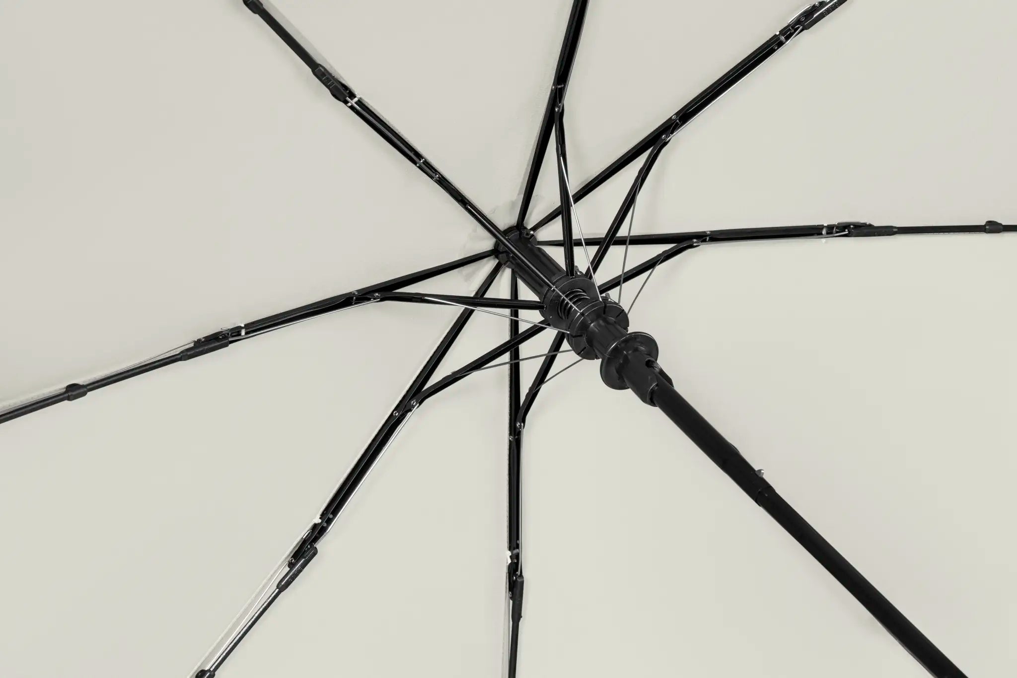 all-groups AC Pocket Umbrella OekoBrella waterSAVE