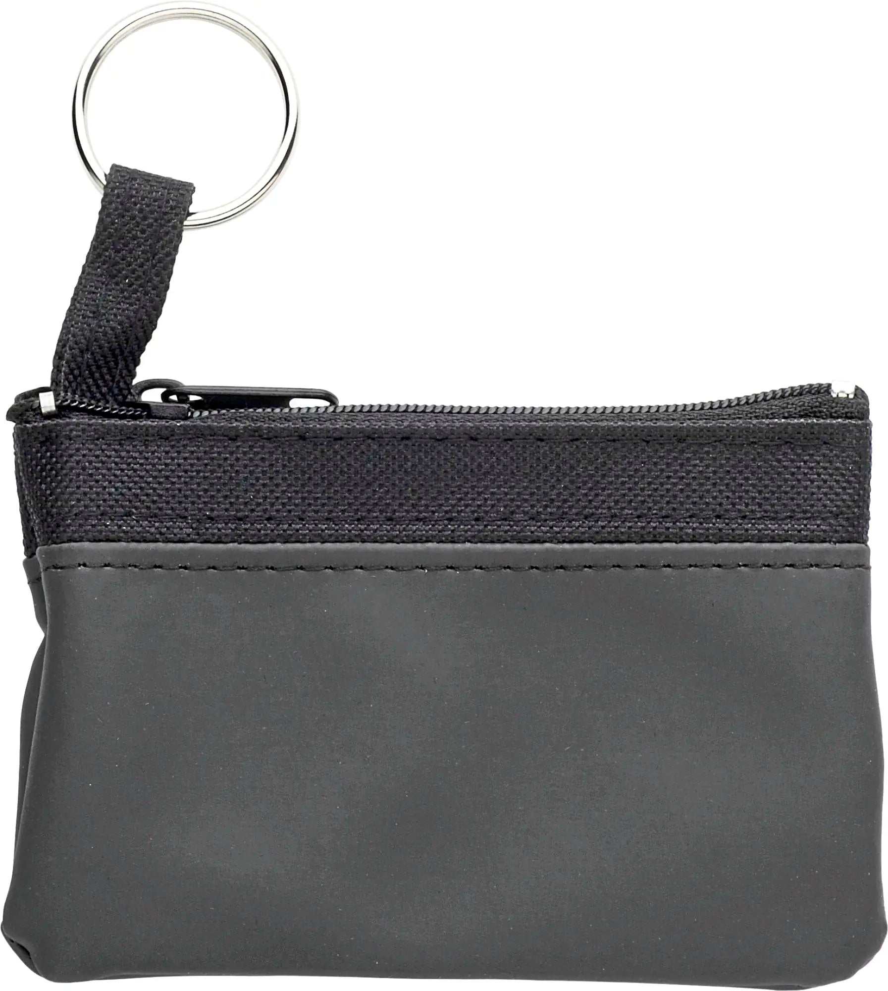 all-groups Key Wallet Zip