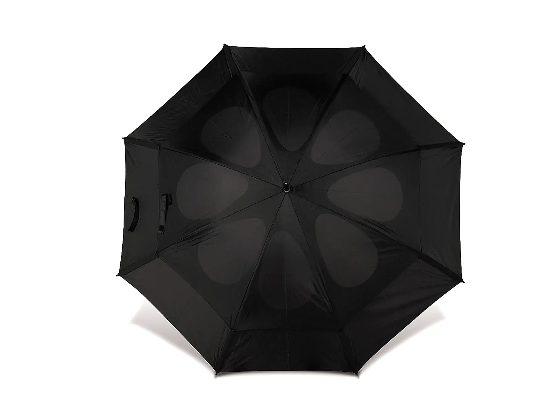 all-groups Umbrella Sheffield